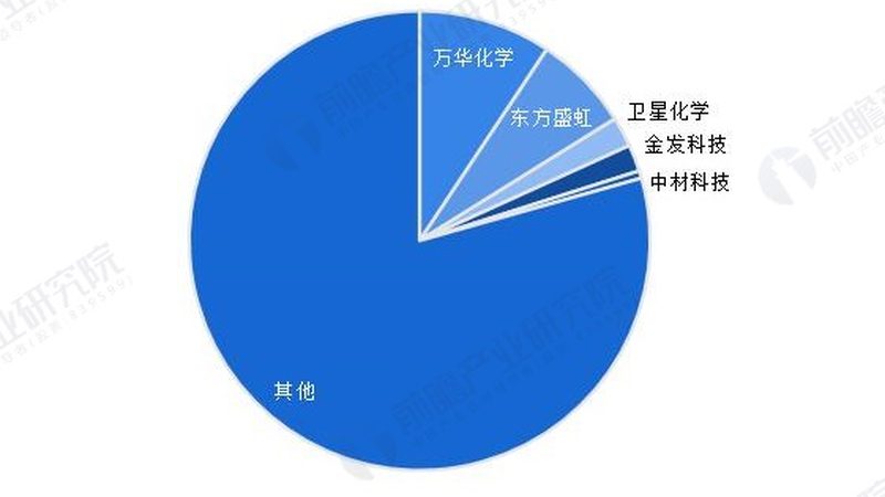 广东聚氨酯胶粘剂：揭秘其性能与选型要点**