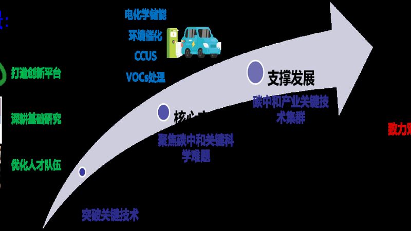 广州塑料原料批发市场：如何选择优质原料